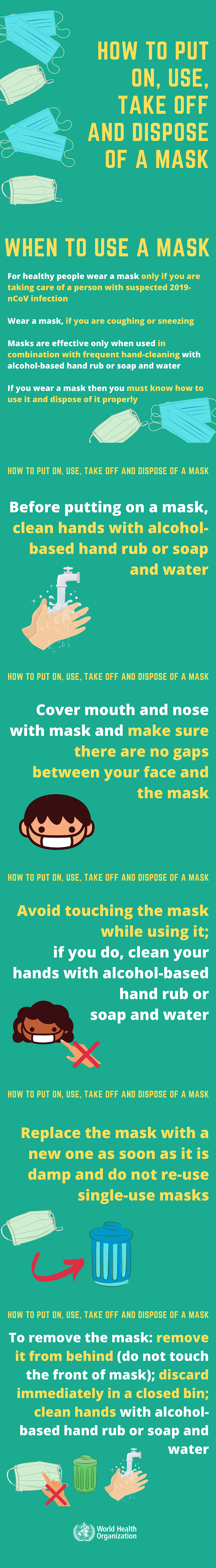 Putting on and Taking off a Mask 