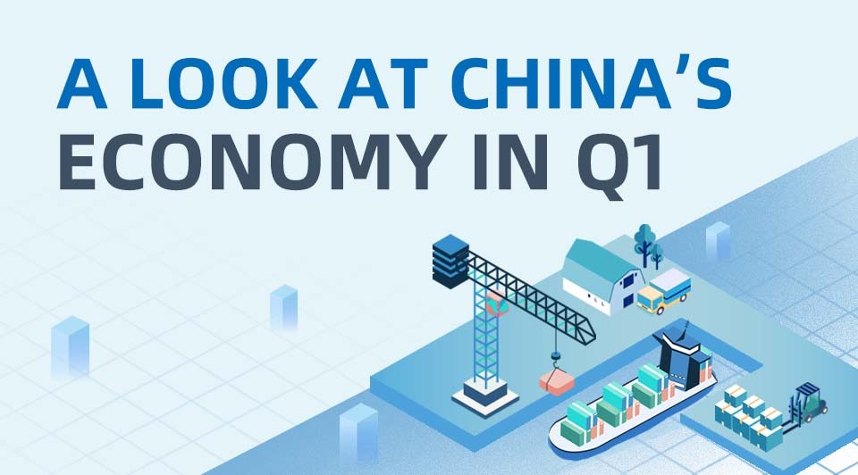 A look at China's economy in Q1:0