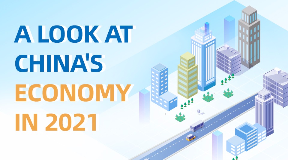 A look at China's economy in 2021:1