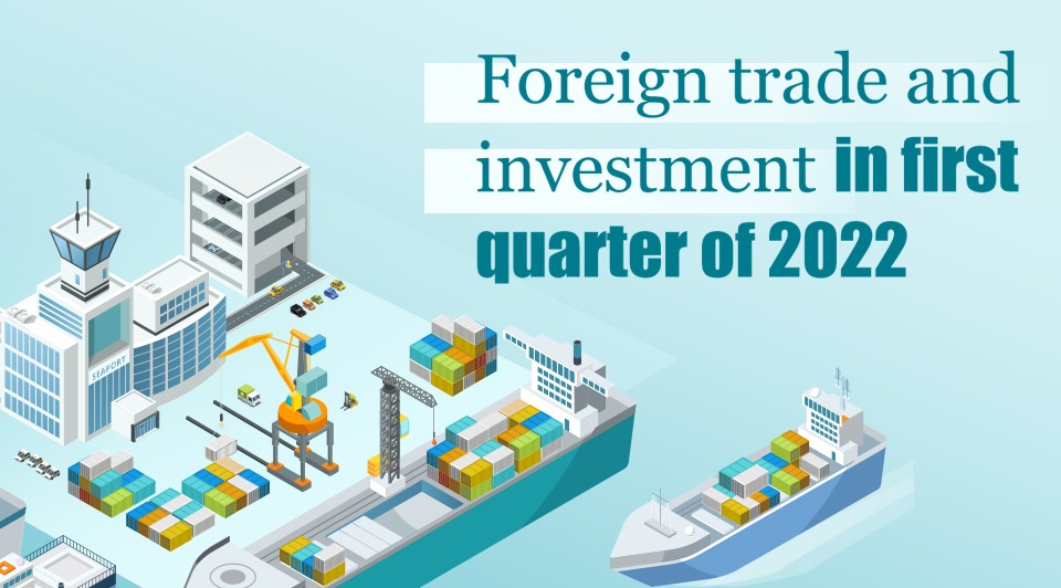 Foreign trade and investment in first quarter of 2022:1