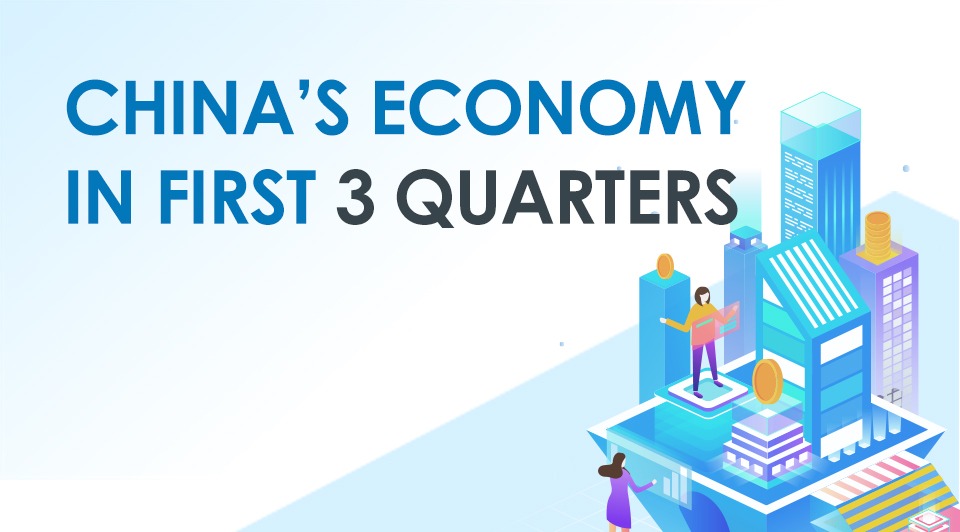 China's economy in first 3 quarters:0