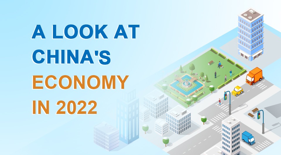 A look at China's economy in 2022:0