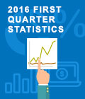 2016 FIRST QUARTER STATISTICS

