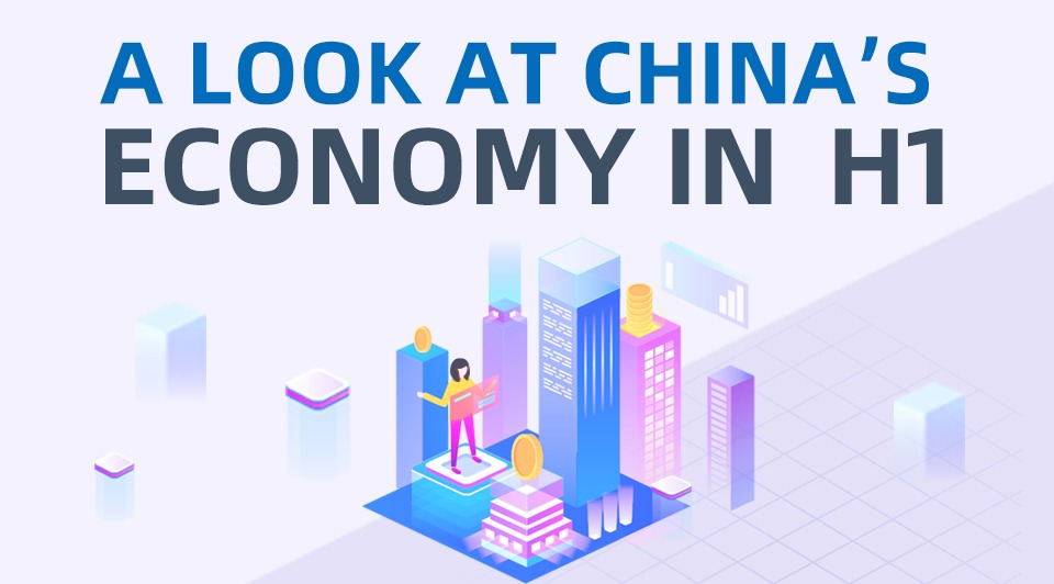 A look at China's economy in H1:0