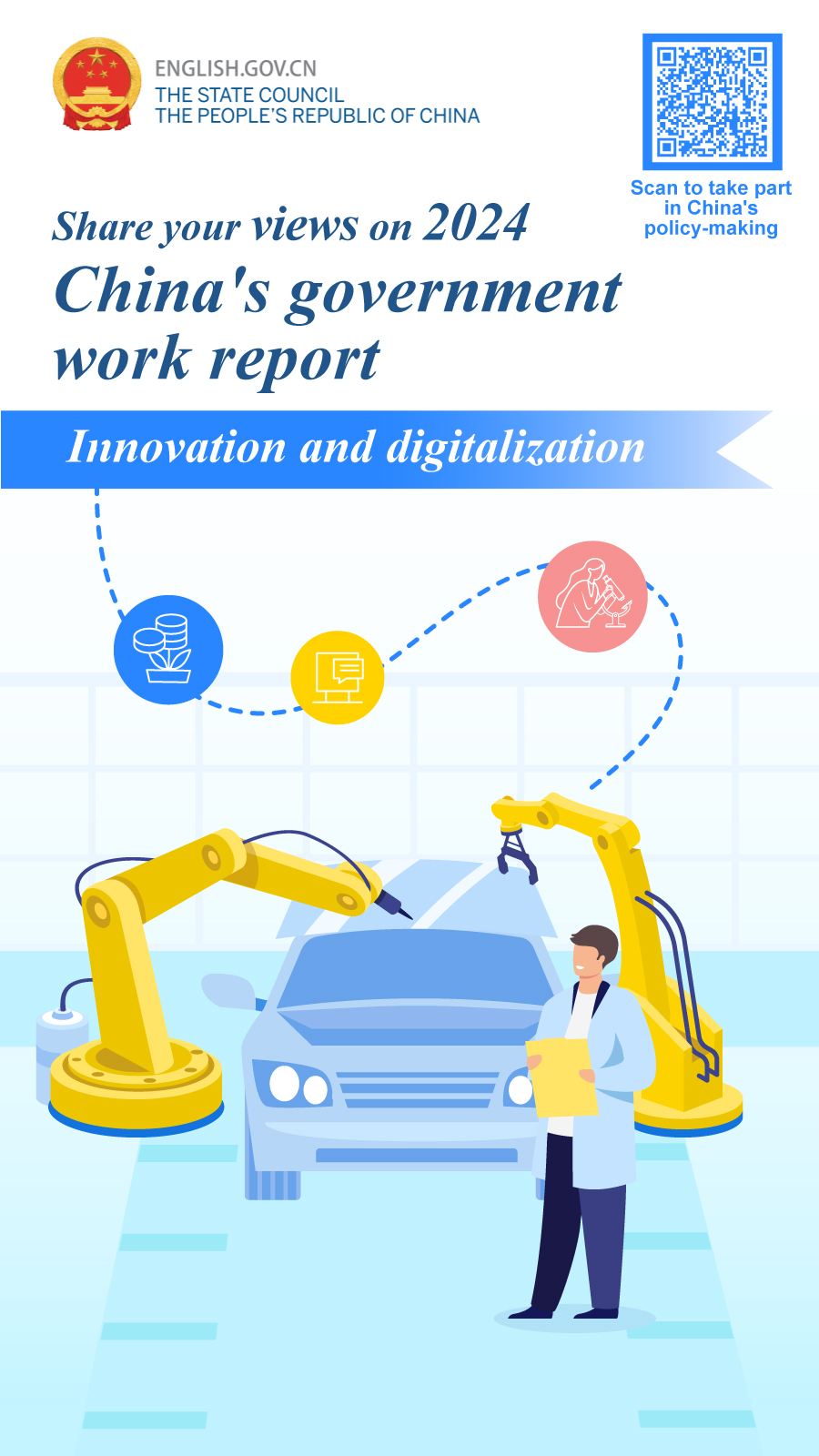 2024 Share Your Views On Innovation Digitalization In China   65a9a893c6d0868f1ea89784 