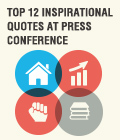 Top 12 inspirational quotes at press conference
